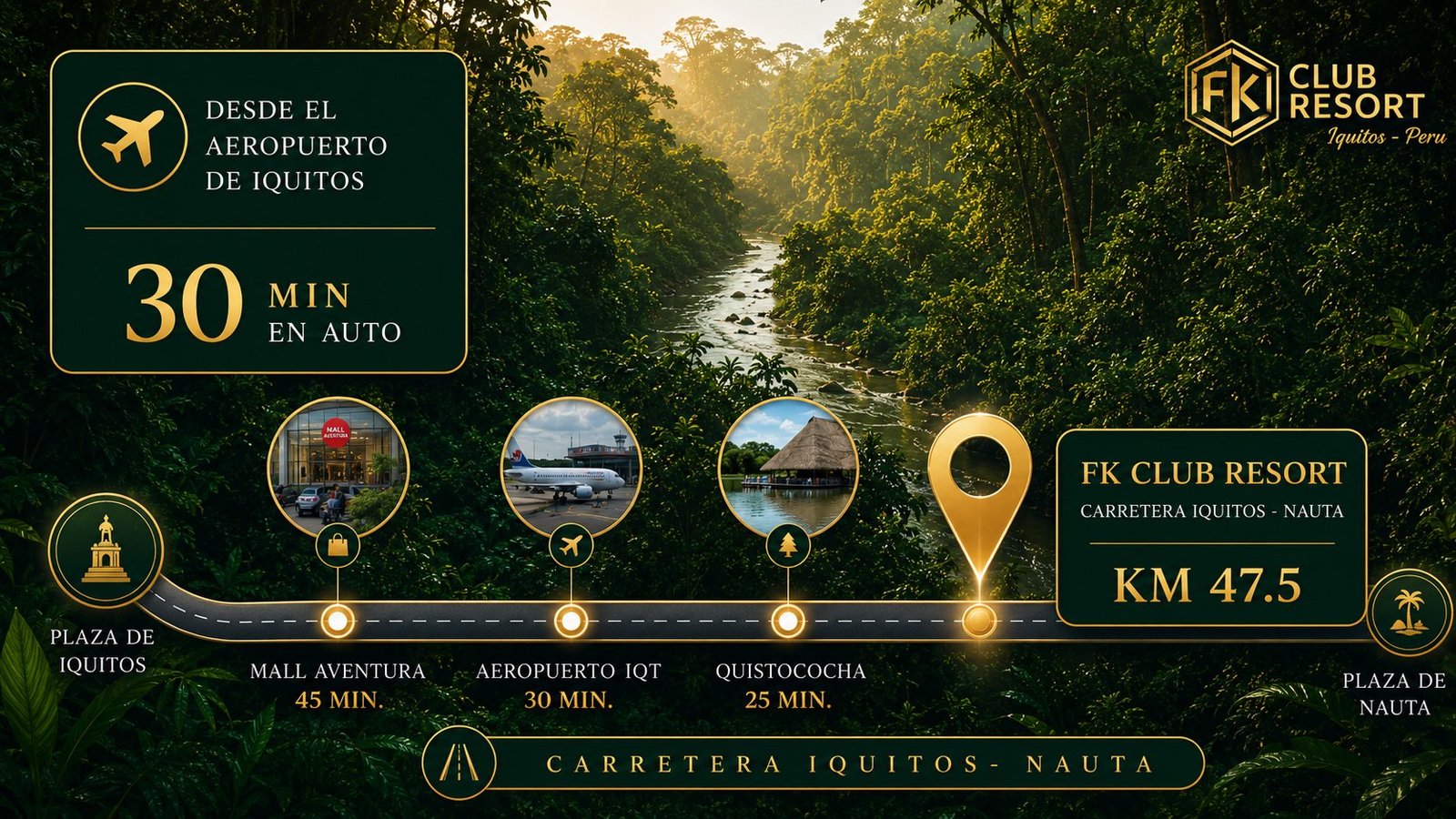 Ubicación FK Club Resort - Carretera Iquitos Nauta KM 47.5