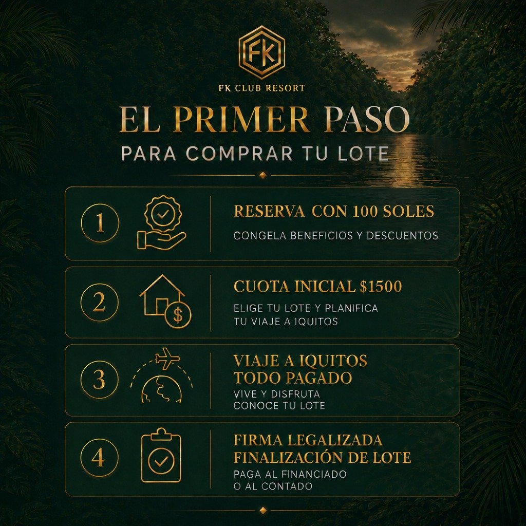 El primer paso para comprar tu lote - FK Club Resort